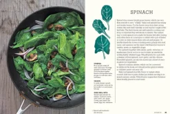 Gestalten Eat Your Greens!