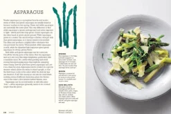 Gestalten Eat Your Greens!