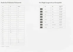 Laine Publishing Knitter’s Year 2025 calendar