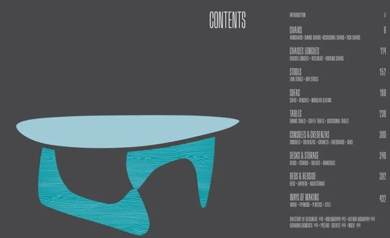 Thames & Hudson Mid-Century Modern Furniture